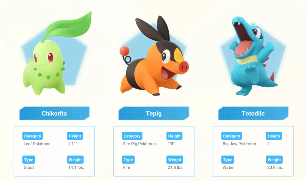 starter pokemon legends z-a